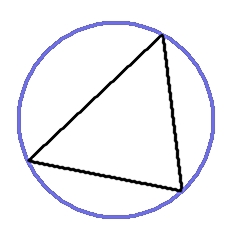 Circumscribed Circle.jpg