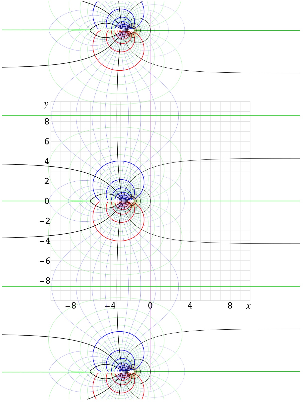 AnalyticTetrationBaseSqrt2v00.jpg