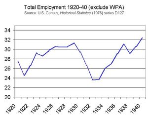 US-jobs2040.jpg