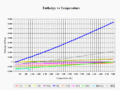 Thumbnail for version as of 19:58, 11 March 2022