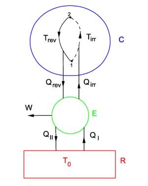 Cycle1.png