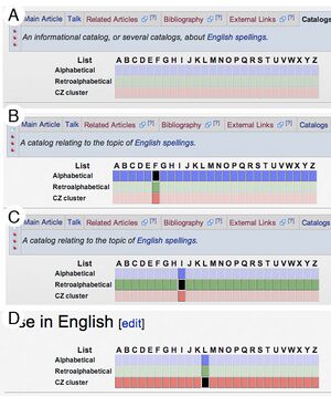 Alphabet Nav tool.jpg