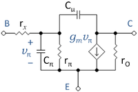 Bipolar hybrid-pi model with parasitic capacitances.