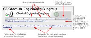 Subgroup navigation.jpg