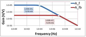 Bandwidth comparison.JPG