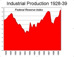 1930industry.jpg