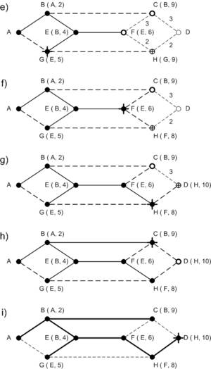 Shortest Path2.png